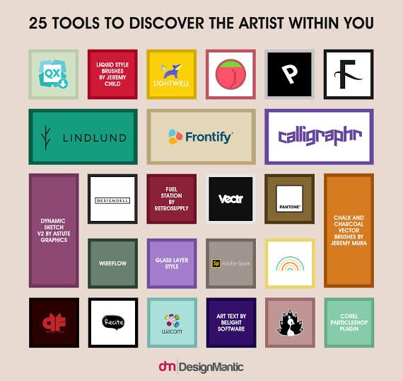 Graphics Tools